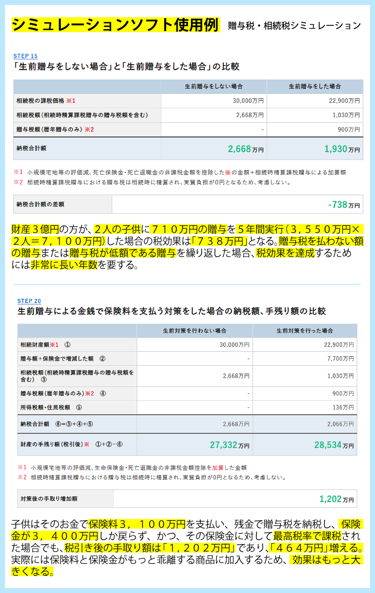 シミュレーションソフト使用例